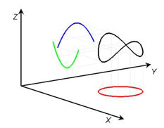 E:\Javier_Rod\asignaturas\curso2010_2011\47132_fundamentos_matematicos_para_la_arquitectura_1\capturas\pic001.gif