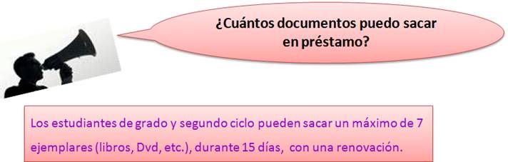 documentos prestamo