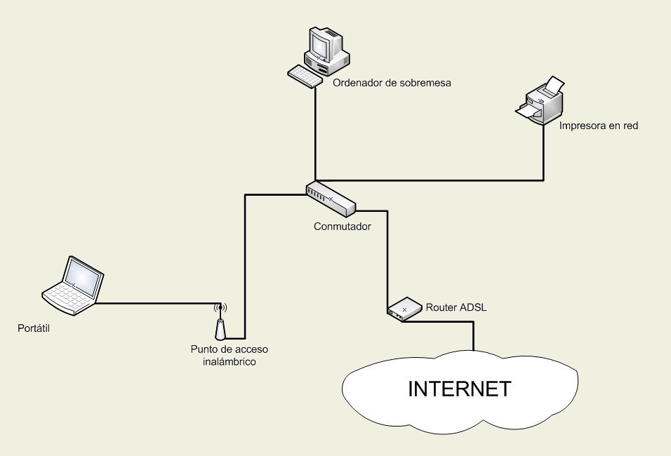 Internet.JPG