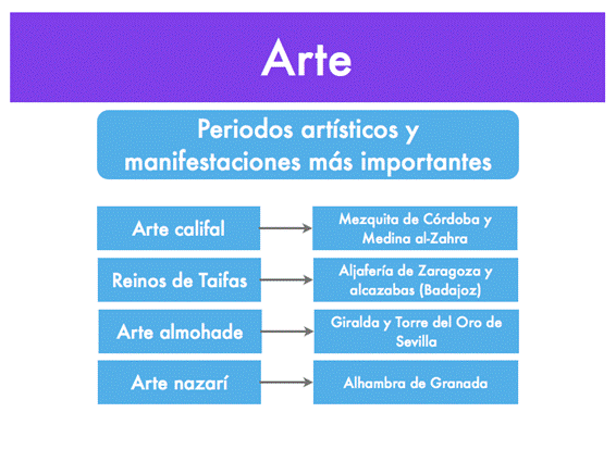 F:\Tema 5\alandalus.019.png
